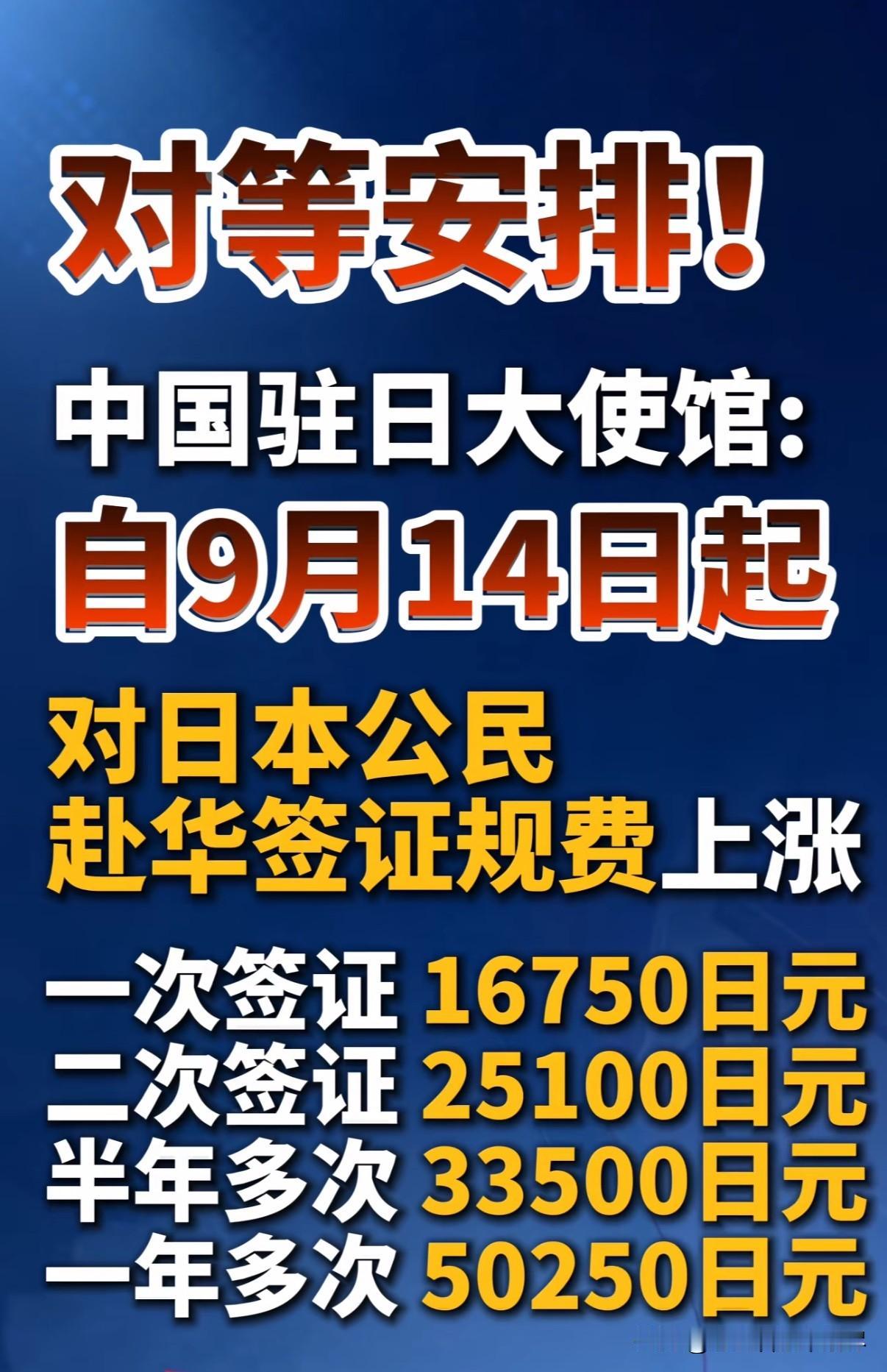 来而不往非礼也！
多说一句话
都是在浪费时间
这次对日本的签证调价
参照用日本想