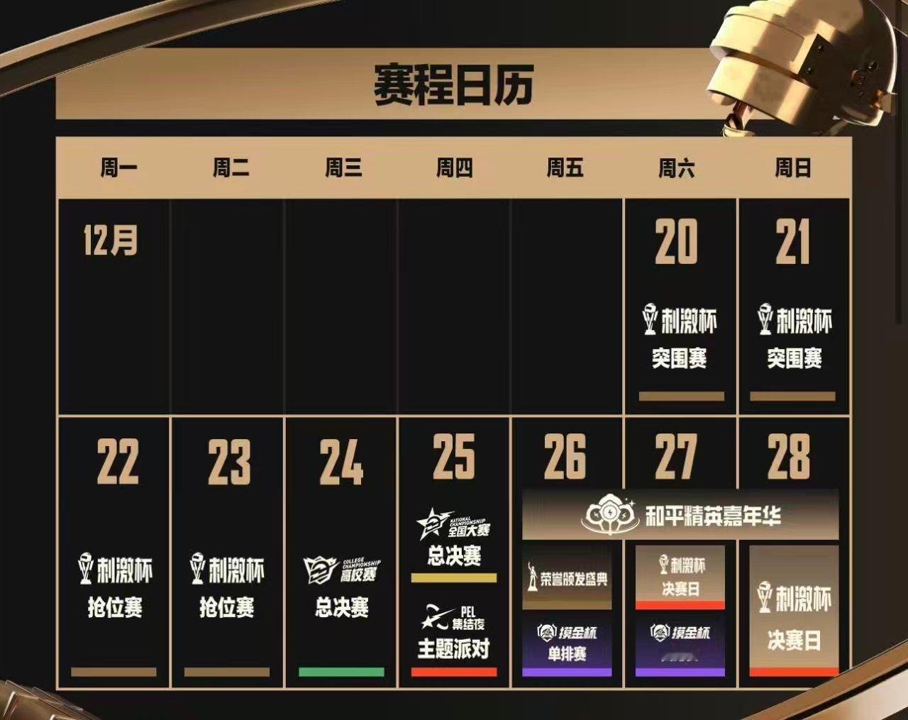 PEL6周年！这次，我们线下见！和平精英全明星电竞周开票