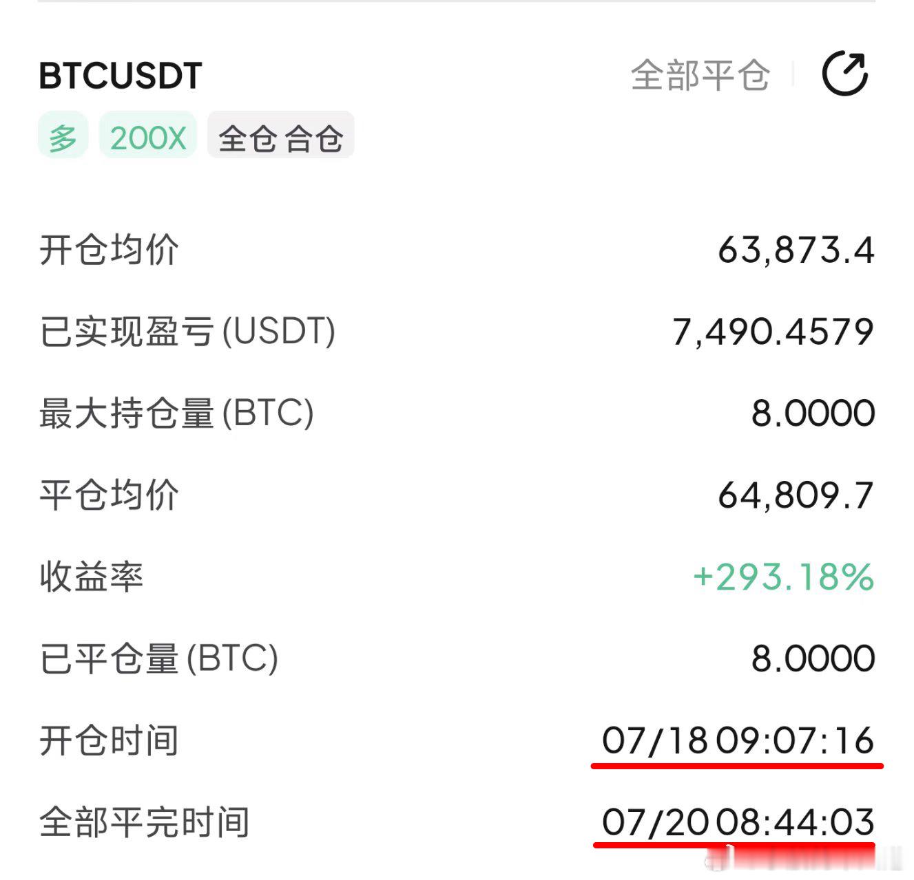 上周末提前梳理磐面结构，明确低位支撑区间看哆，今日行情如期抵达目标压力位，预判完