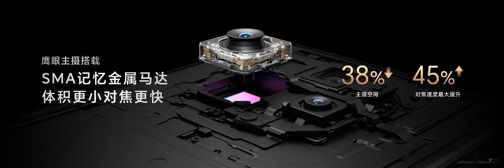 #荣耀Magic V3#影像再升级！荣耀Magic V3搭载5000万潜望长焦主