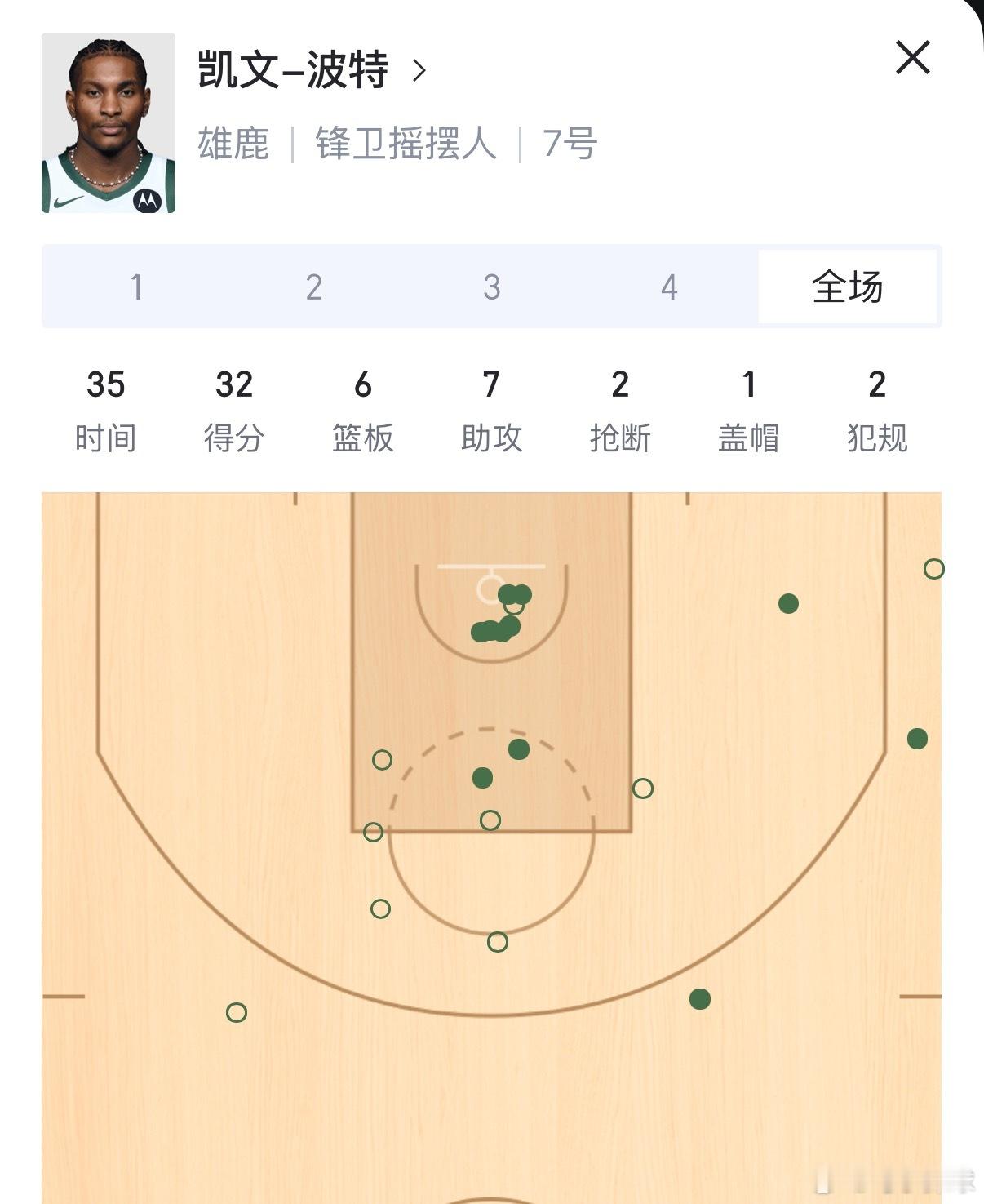 大金链子，不是白带的