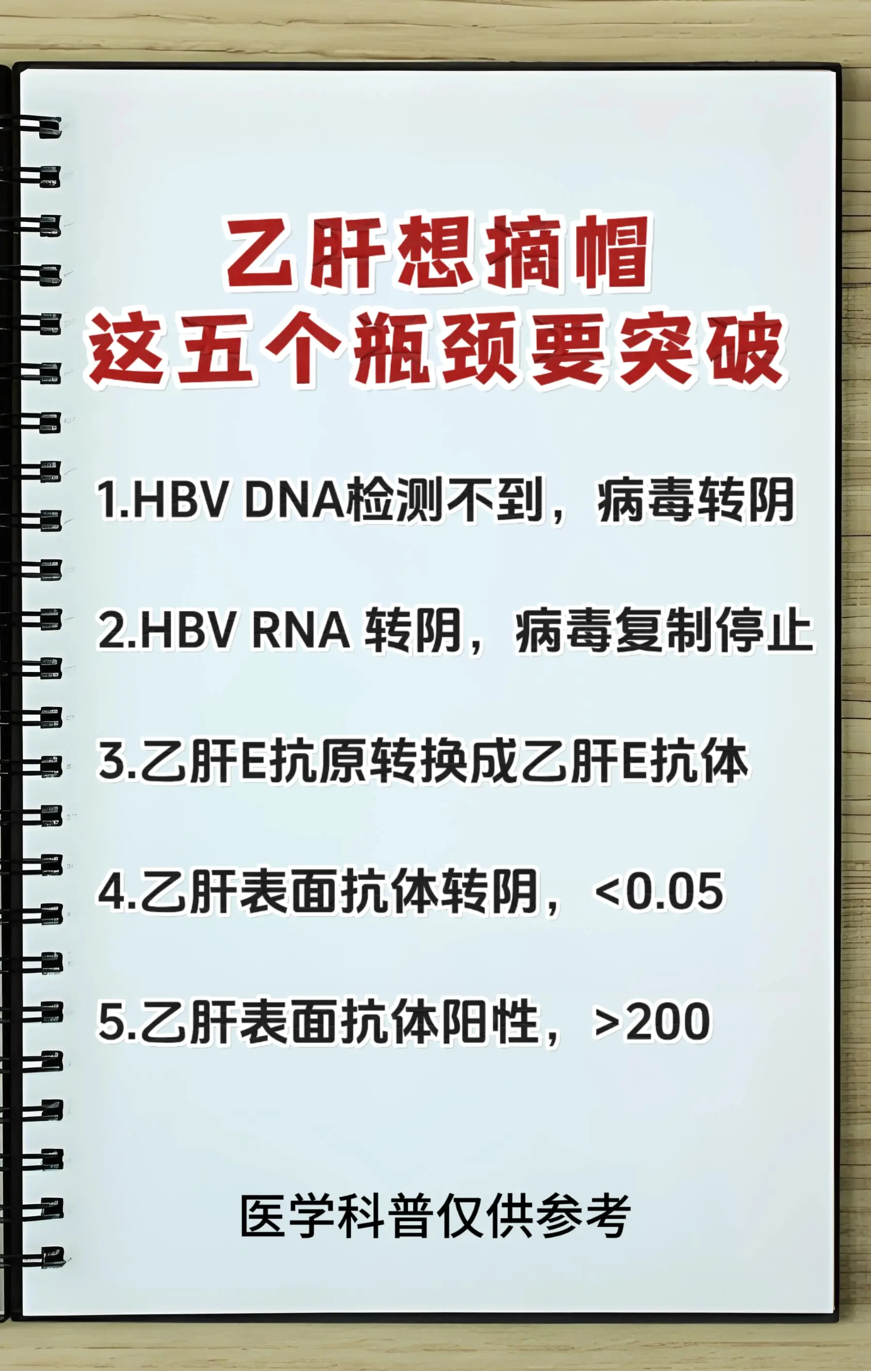 乙肝 医学科普 山东 肝病科主任王玉娟