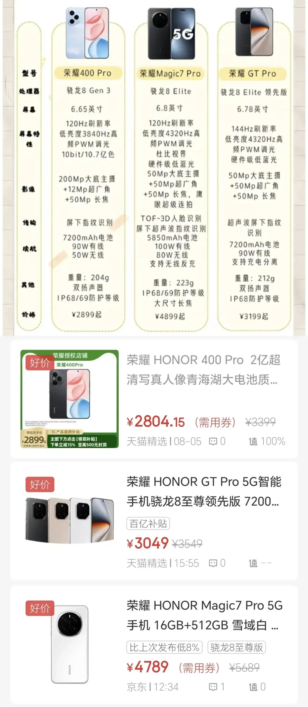 听劝！荣耀手机闭眼入这三款，绝不踩坑！

宝子们，听我一句真心劝！买荣耀手机别再