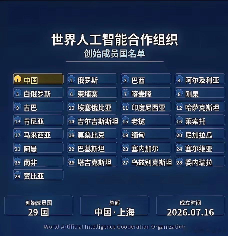 AI发展已经中美脱钩了。好像三哥既不在老美的阵营，也不在老中这边，怎么三哥准备自