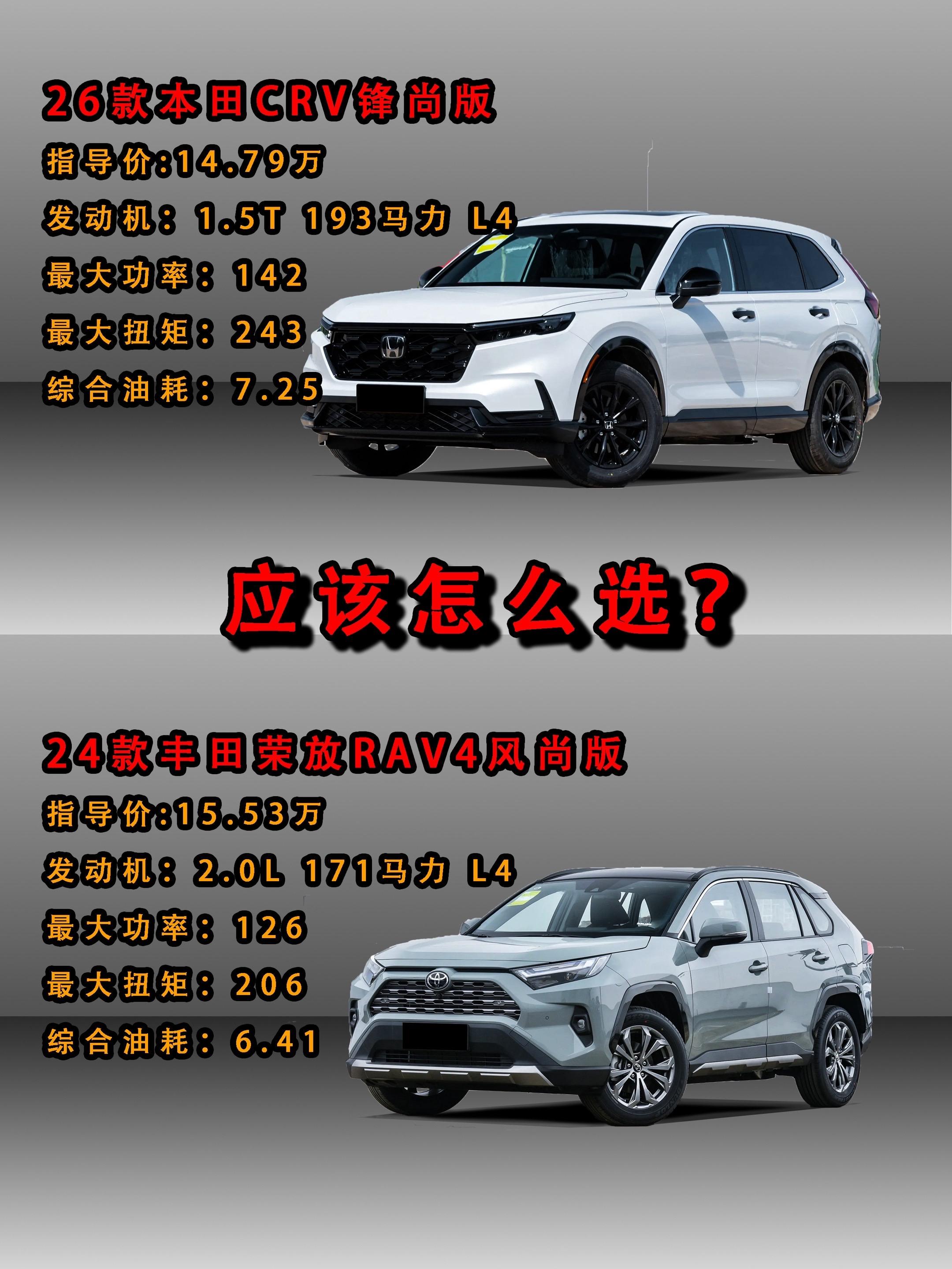 本田CRV跟丰田荣放RAV4怎么选？