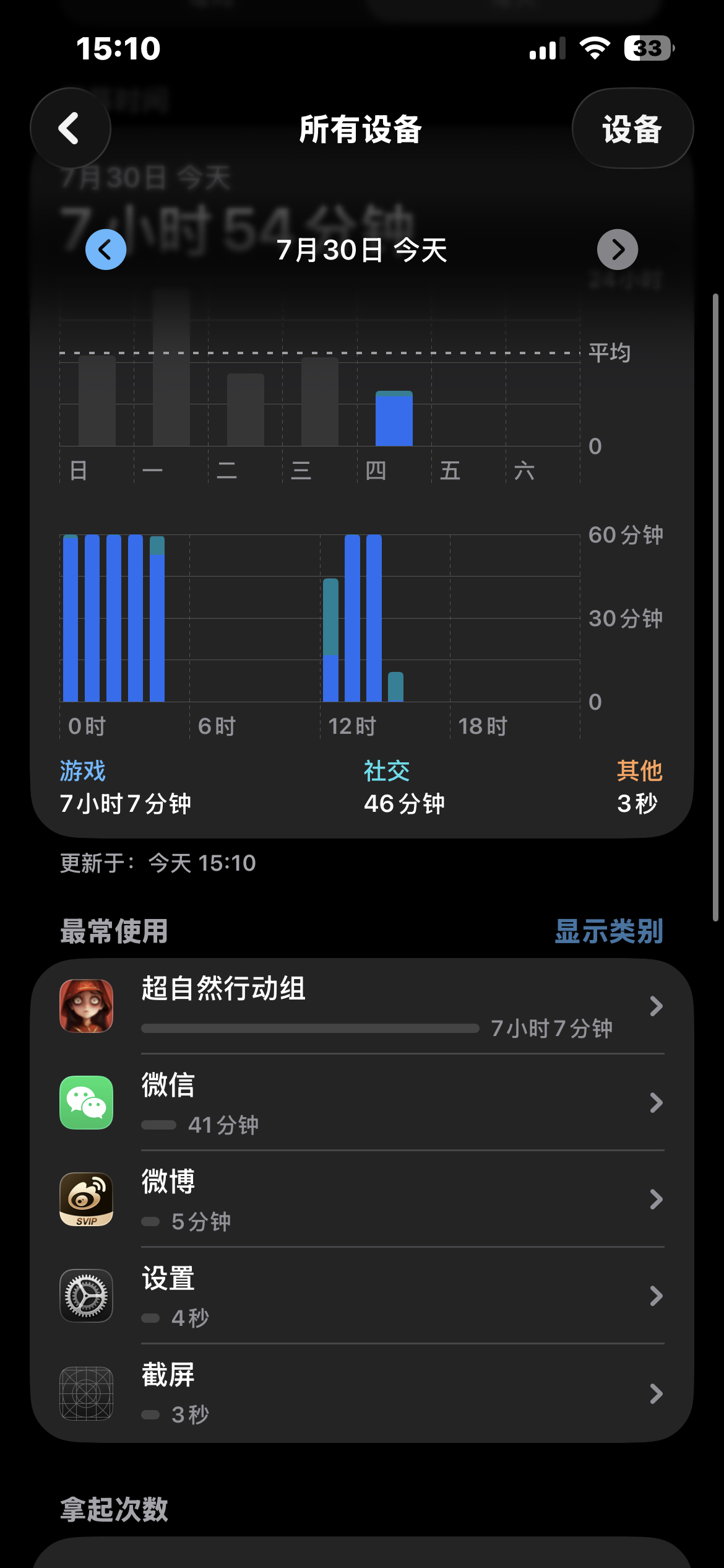 微博你被我抛弃了 