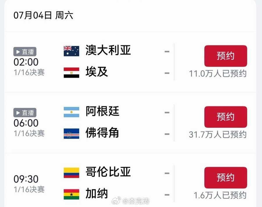 世界杯32强全名单期待7月4号 佛得角VS神的脚