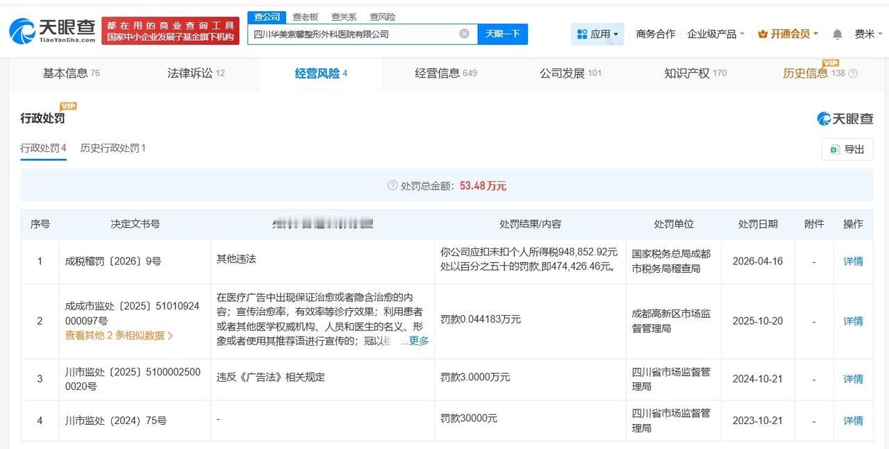 315曝光的外泌体公司漏税被罚47万

315曝光的外泌体公司漏税94万被罚
天