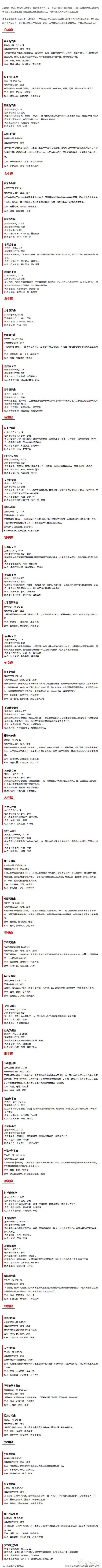 48星座全解析！据说这才是真正准的星座性格分析 