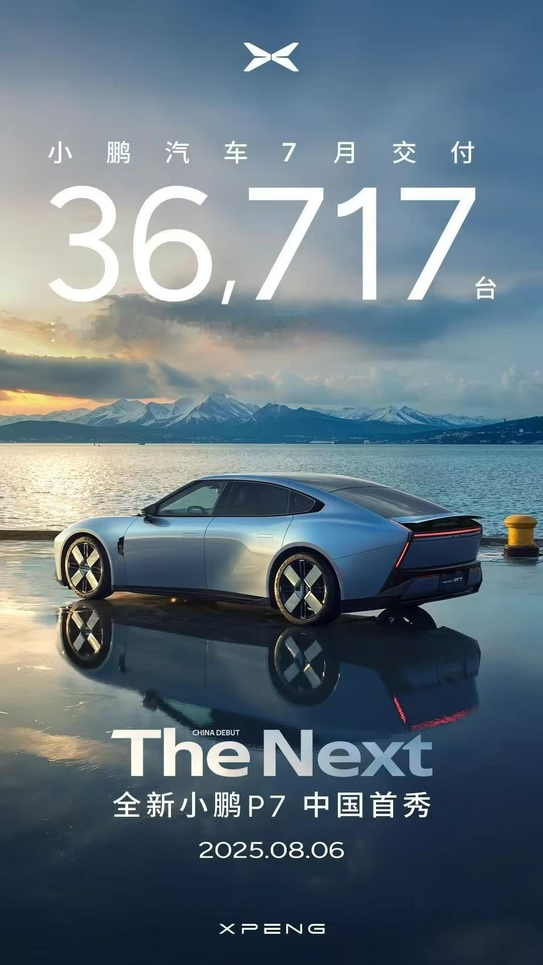 小鹏汽车7月共交付新车36,717台，创单月交付量历史新高！ ​​​