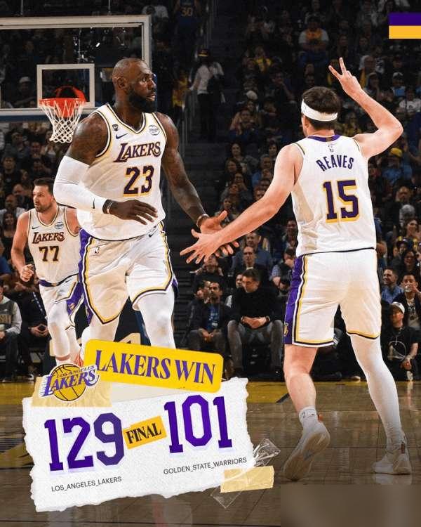 昔日总冠军金州勇士，主场竟被湖人狂屠28分，更让人大跌眼镜的是，湖人东契奇一人就