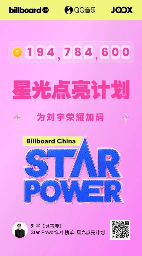 痛楼登陆计划  