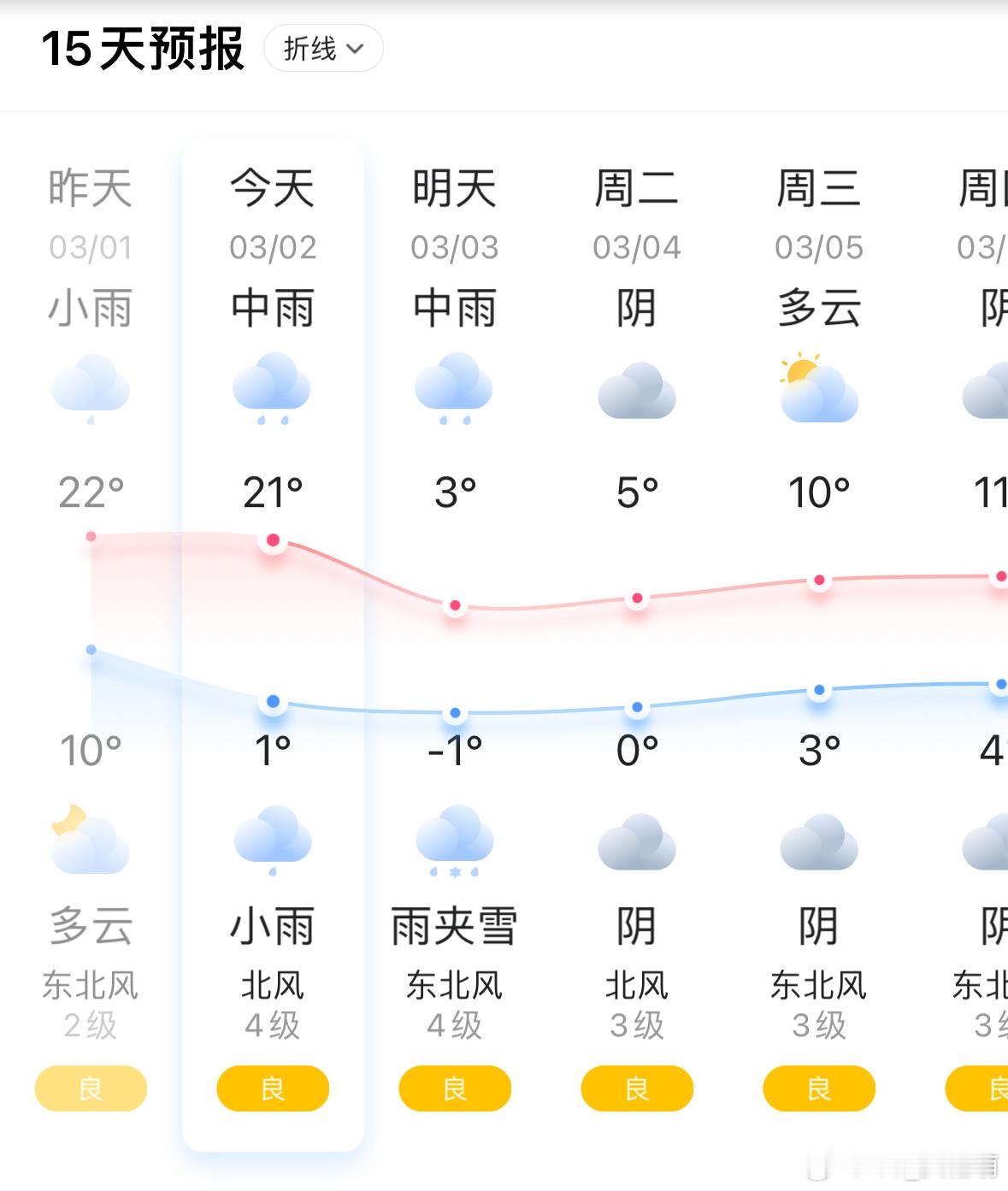 皖贵人想怎么起伏就怎么起伏🌨️ 