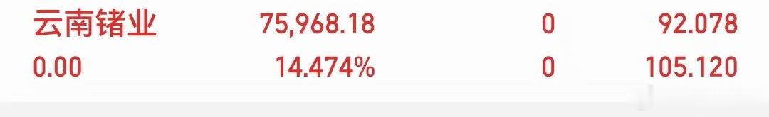 云南zy 14个点止盈 收到回复178 