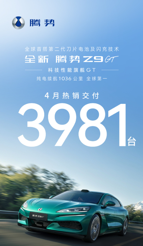 腾势汽车4月销售11250辆 5月1日，腾势汽车公布4月销量数据，4月销量为11