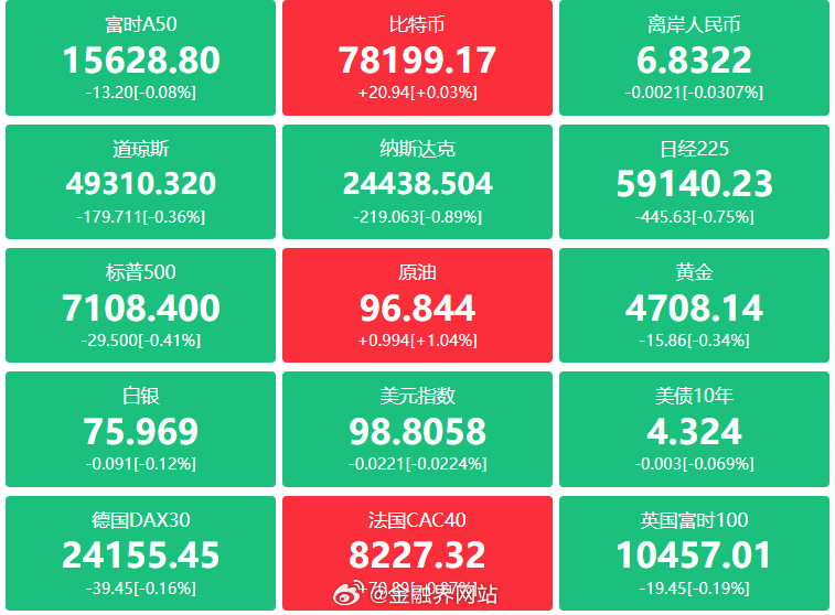 【A股头条：中办、国办印发《碳达峰碳中和综合评价考核办法》；特朗普下令击沉任何在