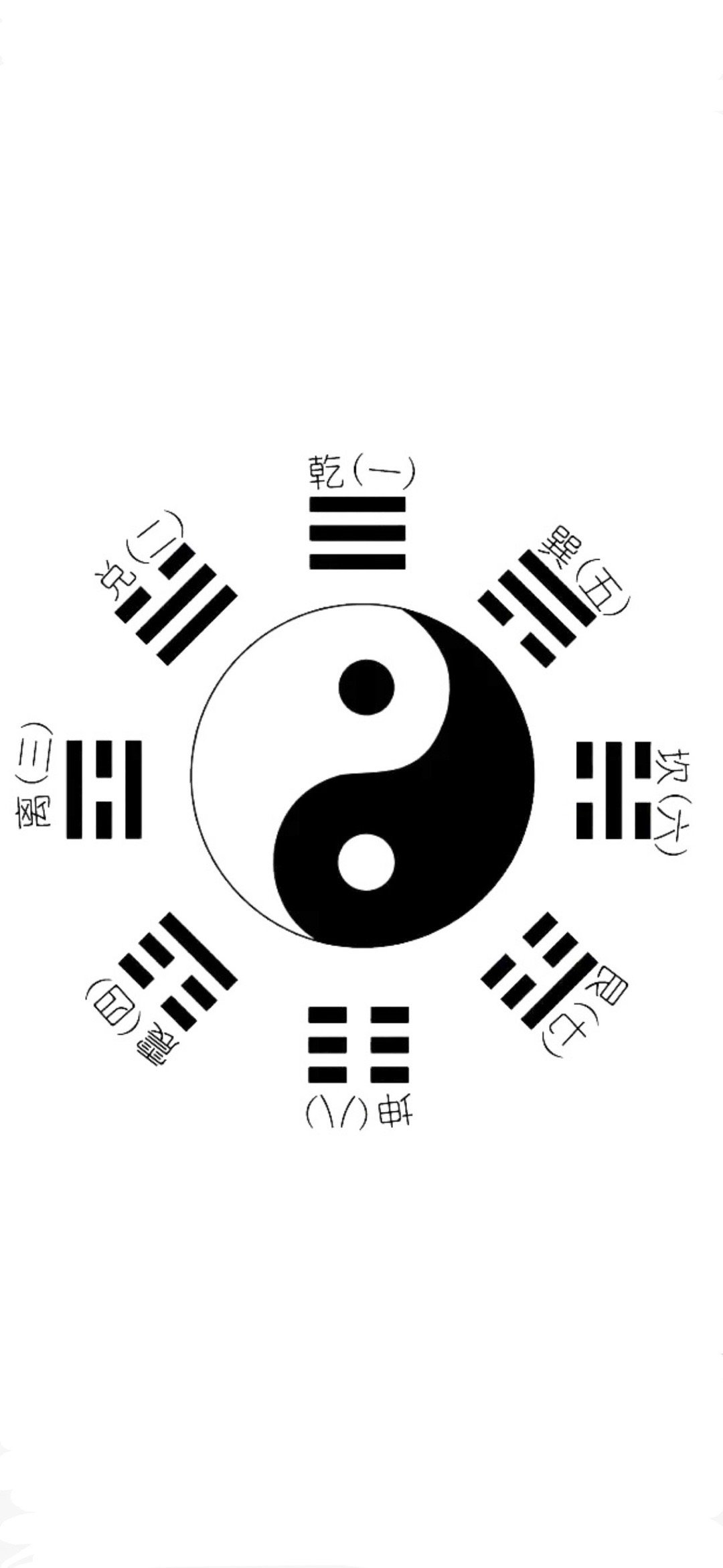 买房要记住一定六买六不买1．医院旁边买2．商场旁边买3．地铁旁边买4．学校旁边买
