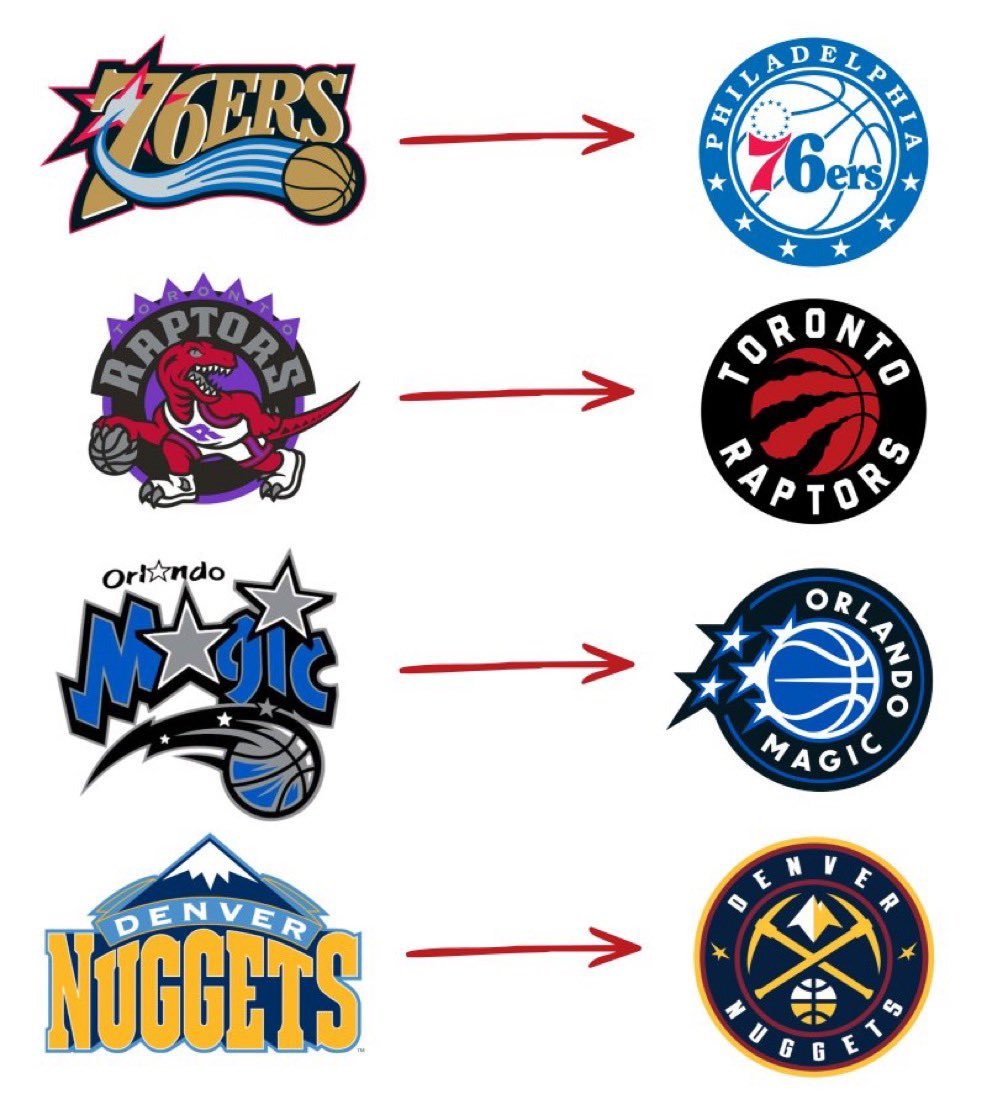 陷入同质化！NBA的标志怎么了看起来它们都变得一模一样了…… ​​​