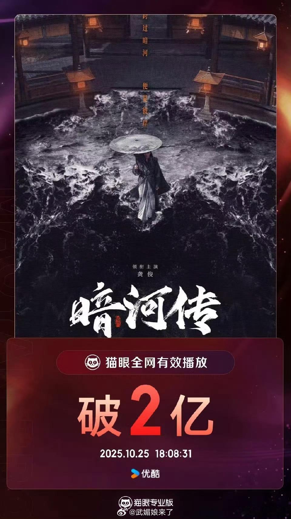 暗河传有效播放量破2亿恭喜龚俊主演《暗河传》全网有效播放量破2亿 ​​​