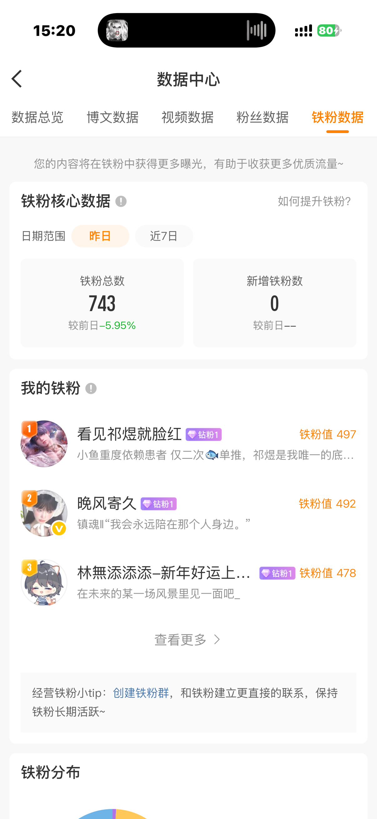 姐妹们来动动晚上统一回