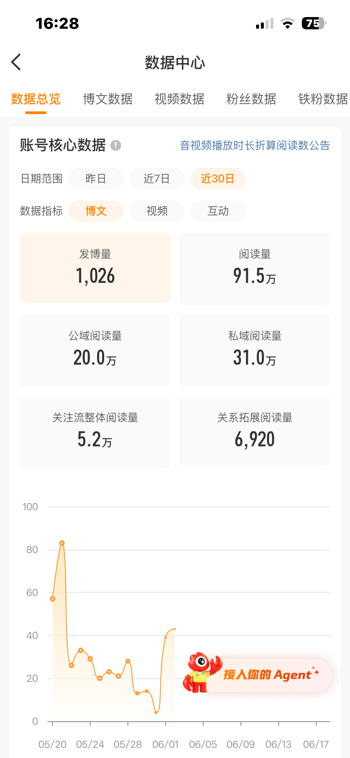 动一下 