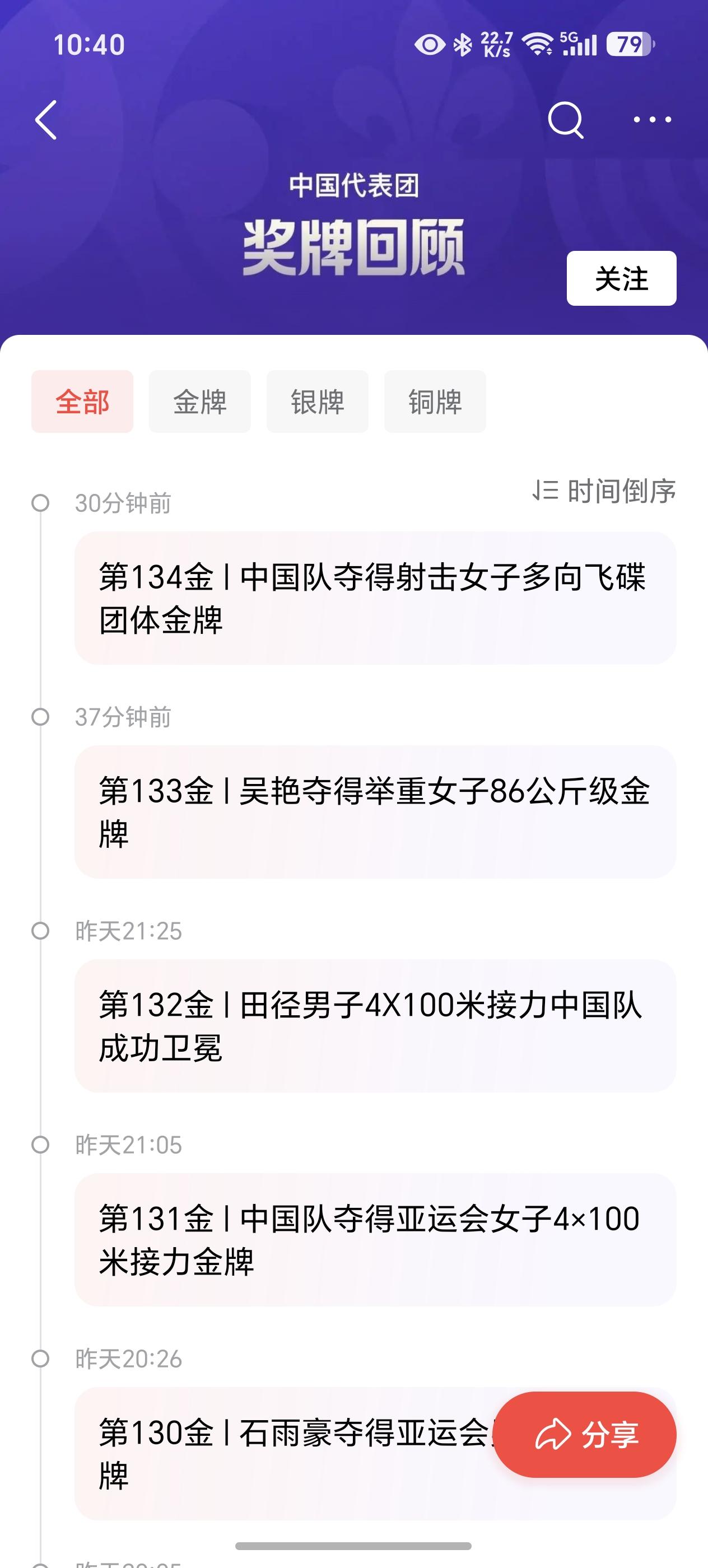 第一眼，把吴艳看成了吴艳妮，获得了金牌，记得她不是铜牌吗？然后才看到了举重，疑惑