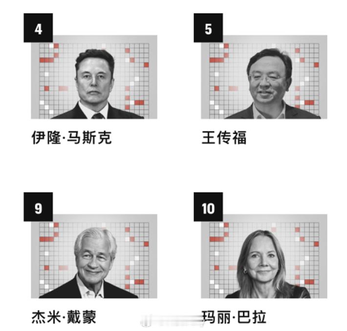 全球影响力跃居前五，王传福跻身《财富》全球商界影响力TOP10，这离不开比亚迪的