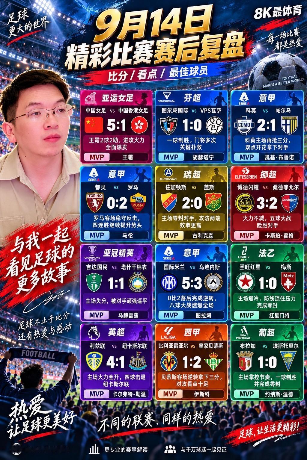 【意甲最疯狂一战诞生，国米5比3逆转乌迪内斯！利兹联4比1纽卡！贝蒂斯2比1逆转
