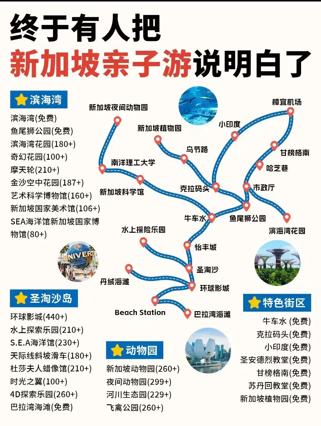 新加坡旅游地图+热门景点一览[比心]