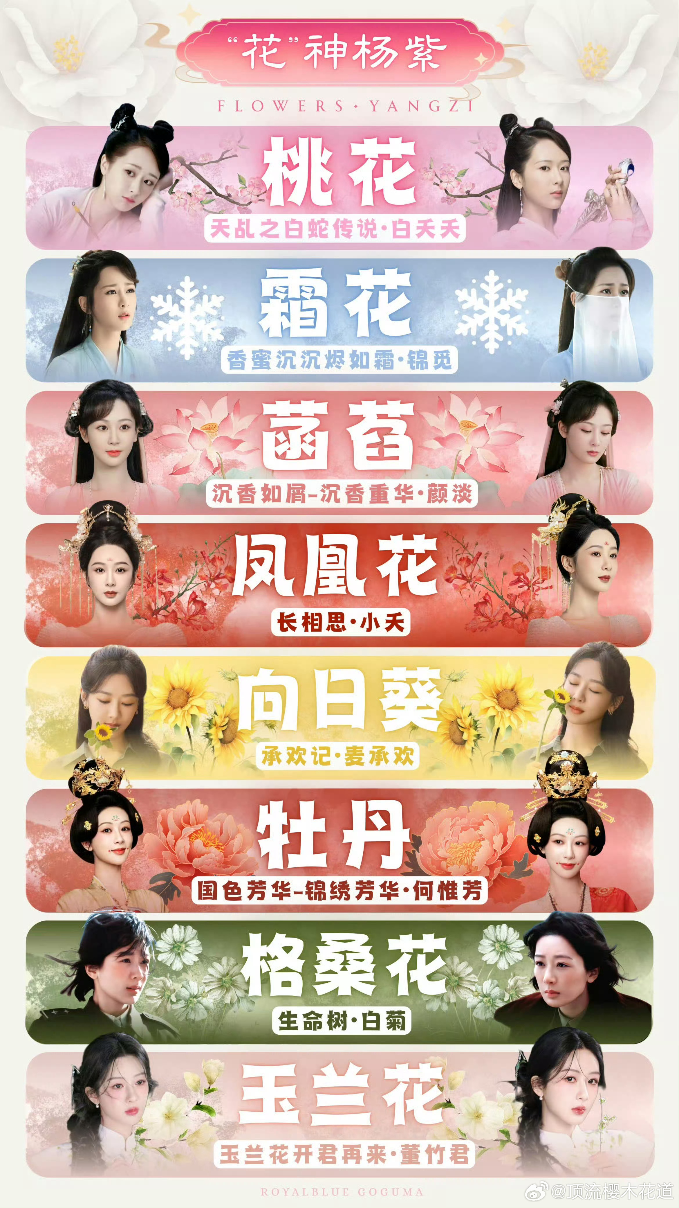 来猜人，2026北京国际花展花神大使该说不说杨紫真的和花很有缘香蜜沉沉烬如霜里面