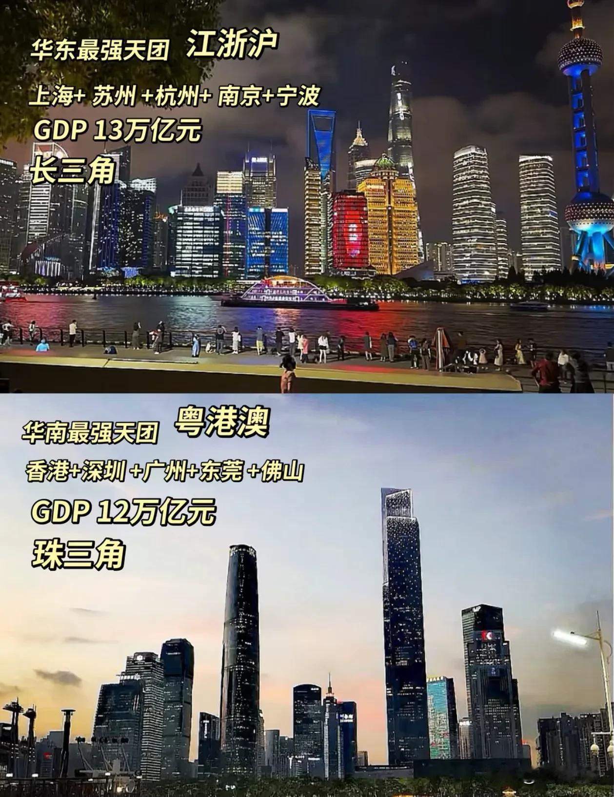 长三角超越珠三角还得努力加油啊
珠三角和长三角作为中国经济发达圈总会拿来对比一下