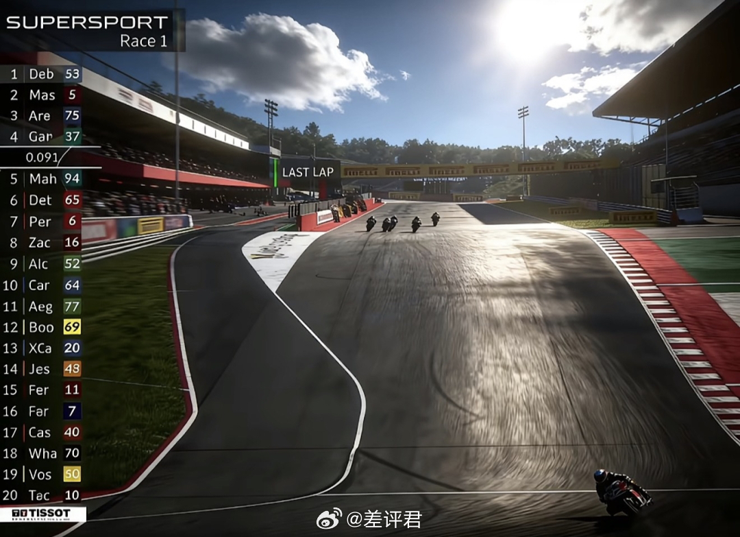 #张雪机车一战封神#真没想到，一场摩托车赛事，竟然能这么出圈。在WSBK葡萄牙分