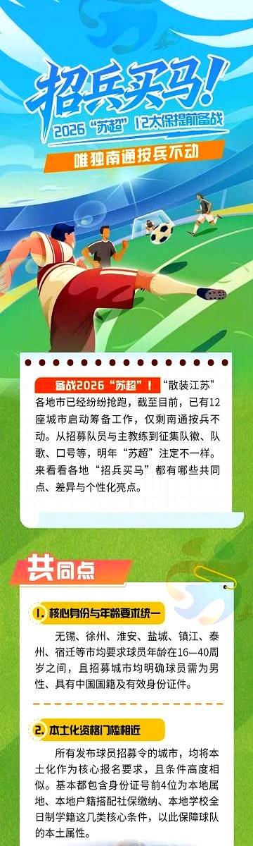 江苏省2026年要办自己的职业足球联赛“苏超”啦，现在12个地级市都在筹备，就南