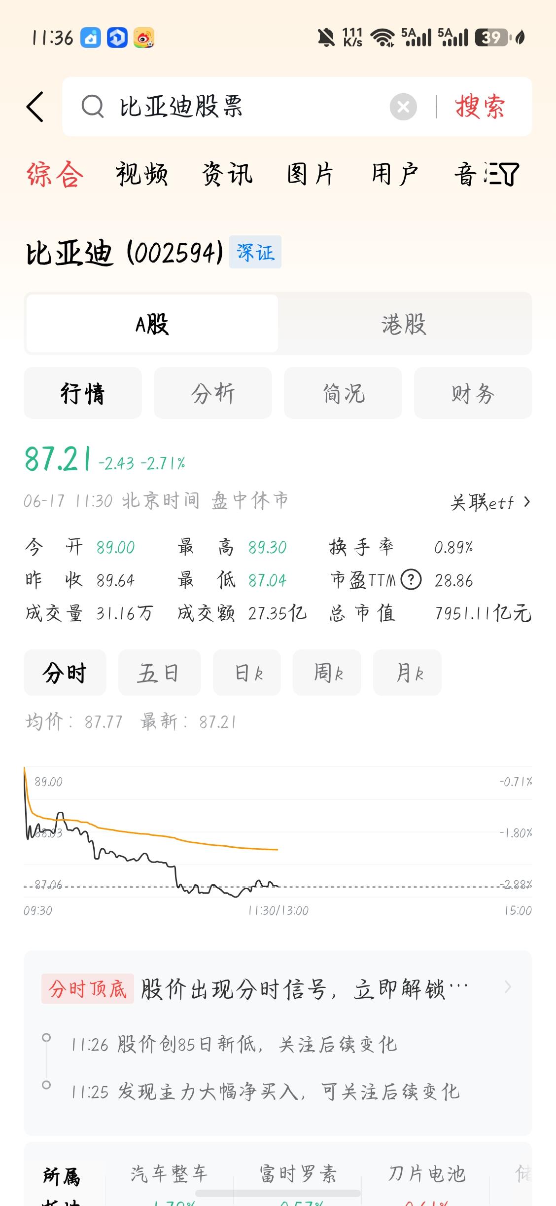 国内车企现在怎么了，股票都在下跌啊，就没有一个稳定的，有的跌了近一半，这个到底怎