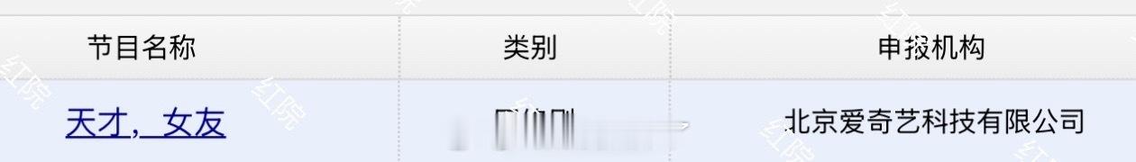 田曦薇、胡一天的《天才女友》过审下证了，大家看好这部剧吗？ 
