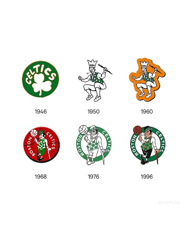 NBA各队logo变迁历史，这些记录着球队历史的logo，都会让你想起哪些球员或