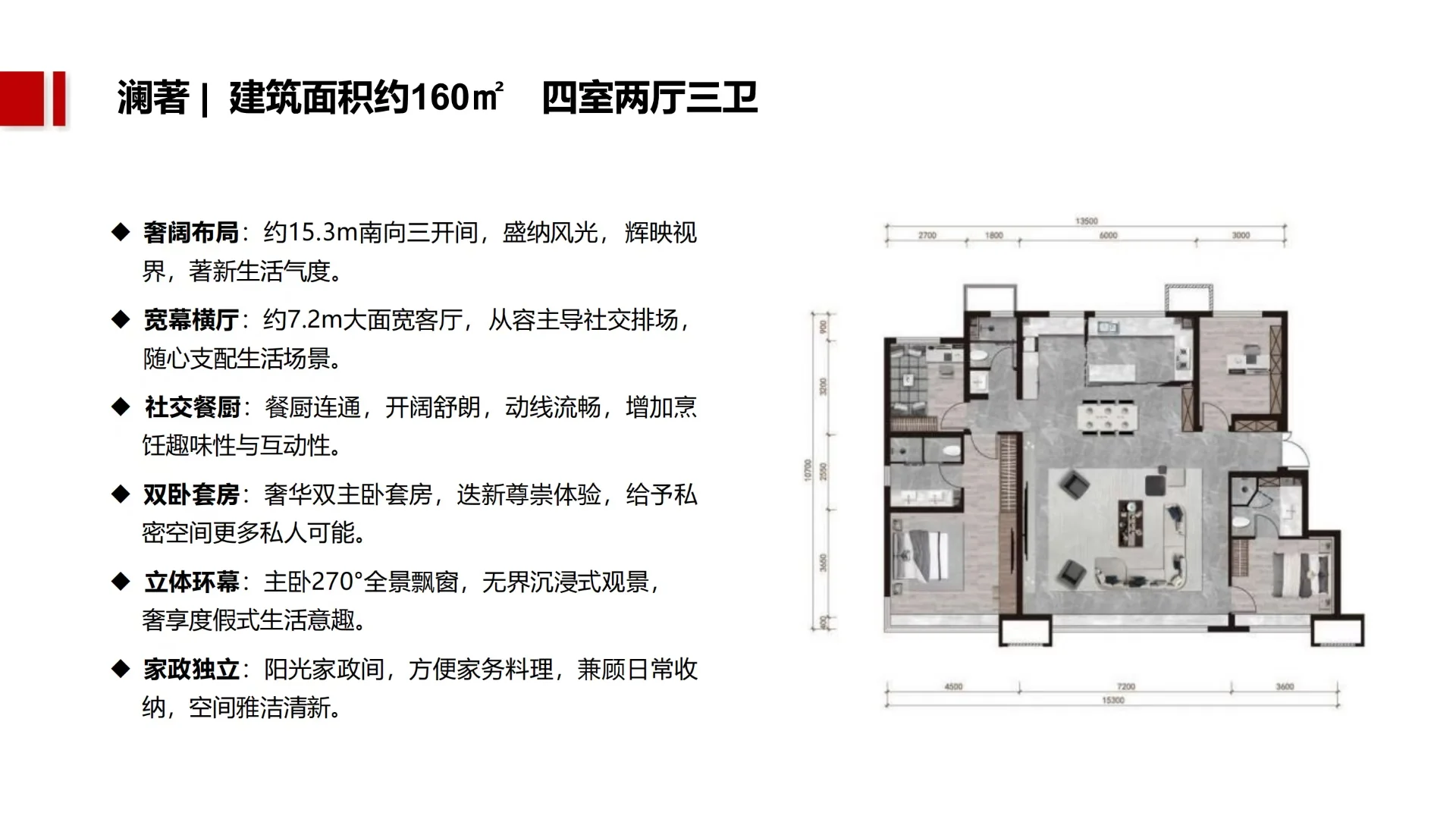 永旺旁的新楼盘来啦！精装+送车位