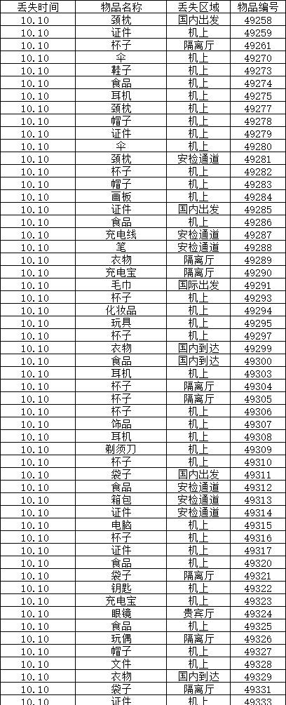 。