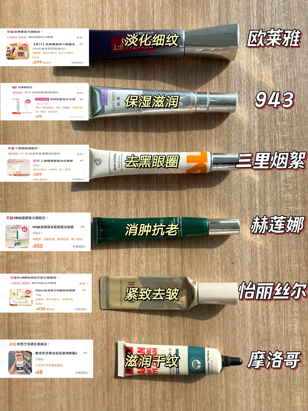 能劝一个是一个！新品去黑眼圈眼霜挑选指南