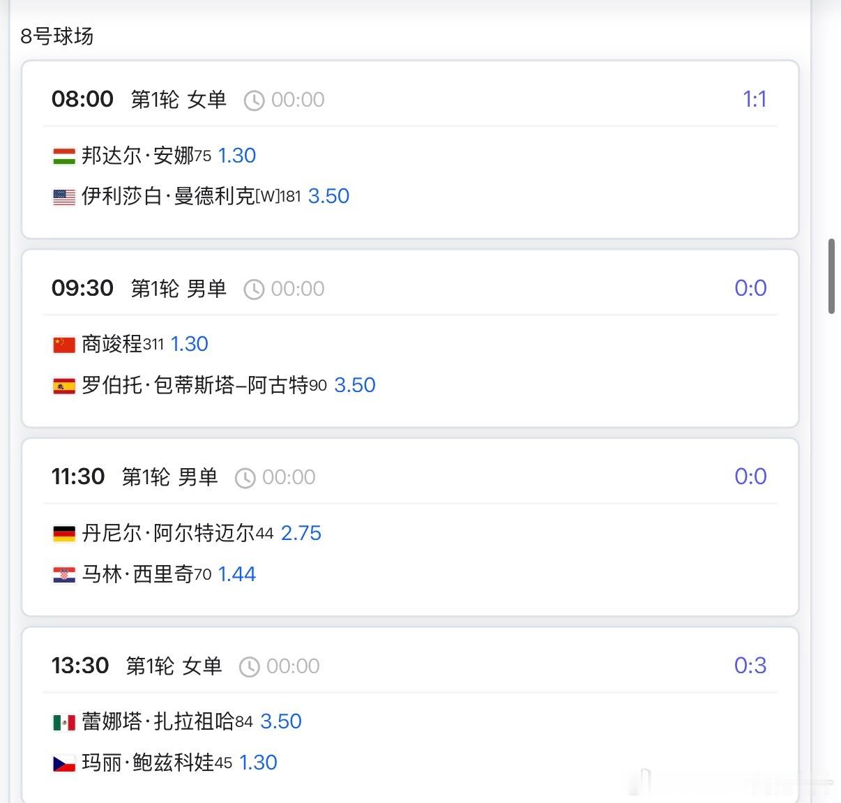 澳网2026 1月19日焦点赛程🔥预计09:30 🇨🇳商竣程vs🇪🇸阿