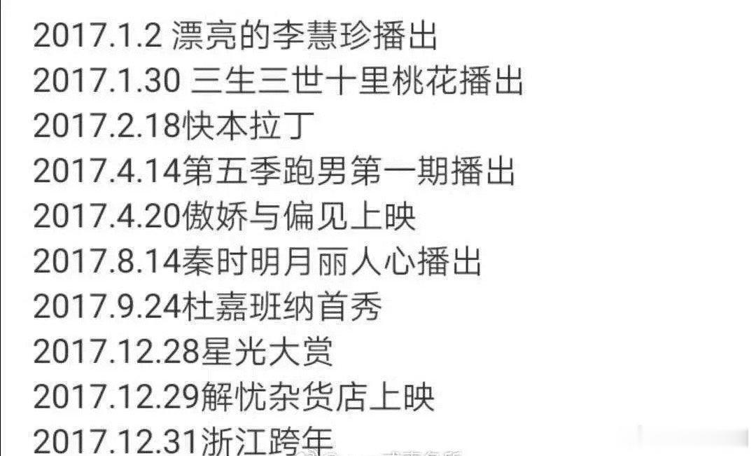 17年的迪丽热巴这么强吗，全年无休[哆啦A梦害怕] ​​​