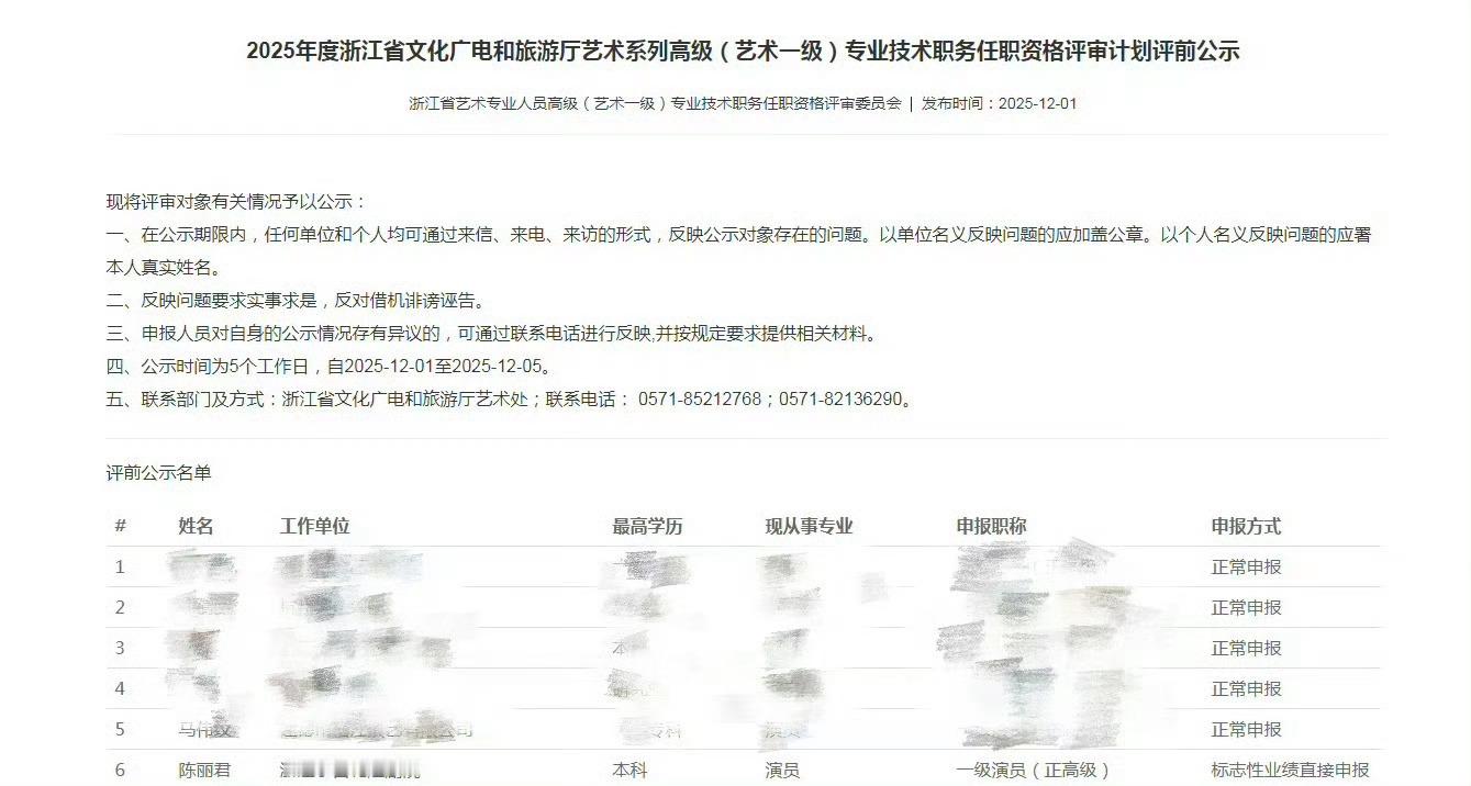 wow！凭借标志性业绩直接申报了国家一级演员～目前正在评前公示中