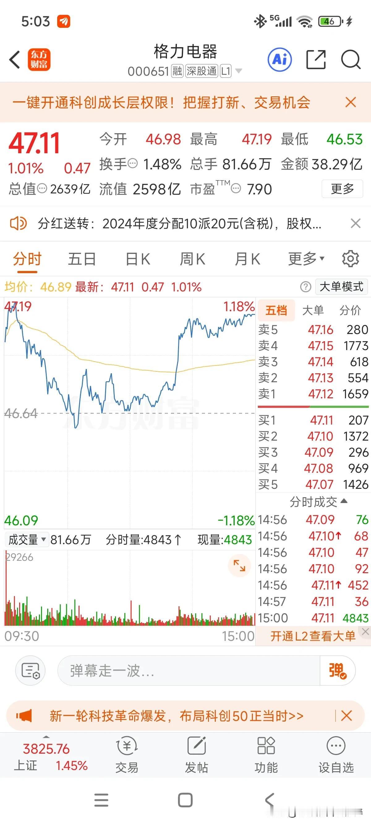 今天继续跑输指数，上涨一个点！连续两个交易日出现长腿下影线！但真正最大的看点不是