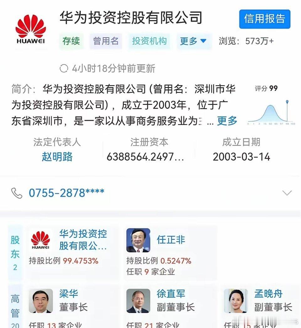 任正非的股份现在只有 0.5247%了，每年的持股股份都在下降，去年还是0.58