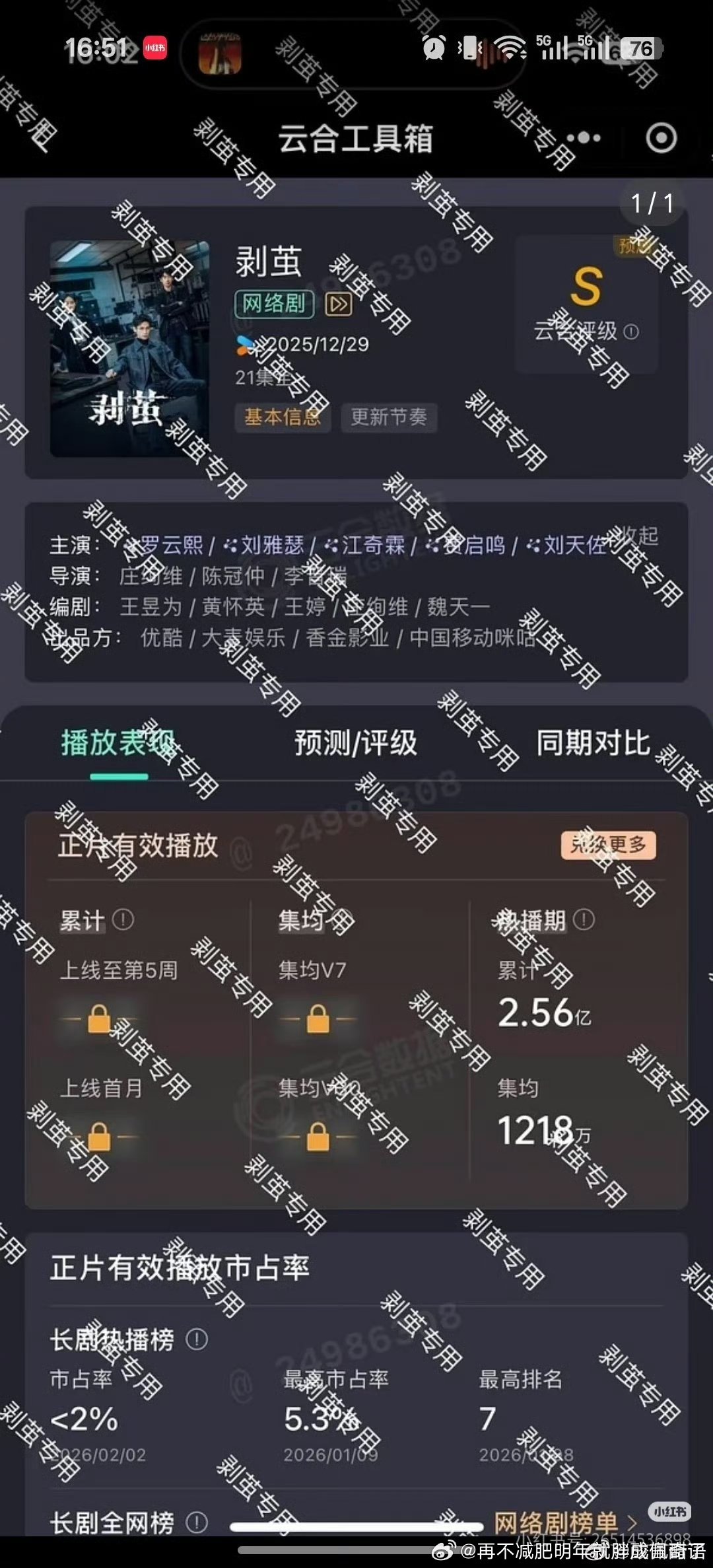 还有1000雪扑但没有想象的扑