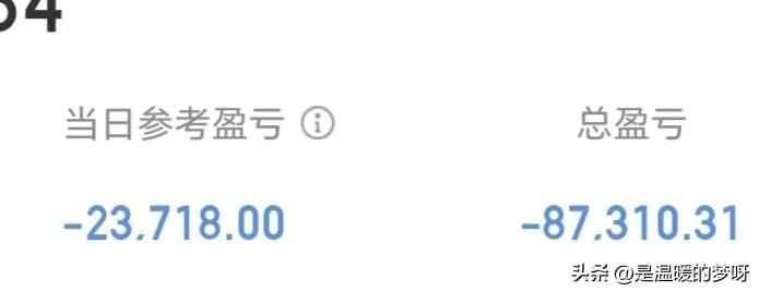 告诉大家一个保证能减肥的方法
那就是投身股市
买股票
眼看着你的投资由正变负
总