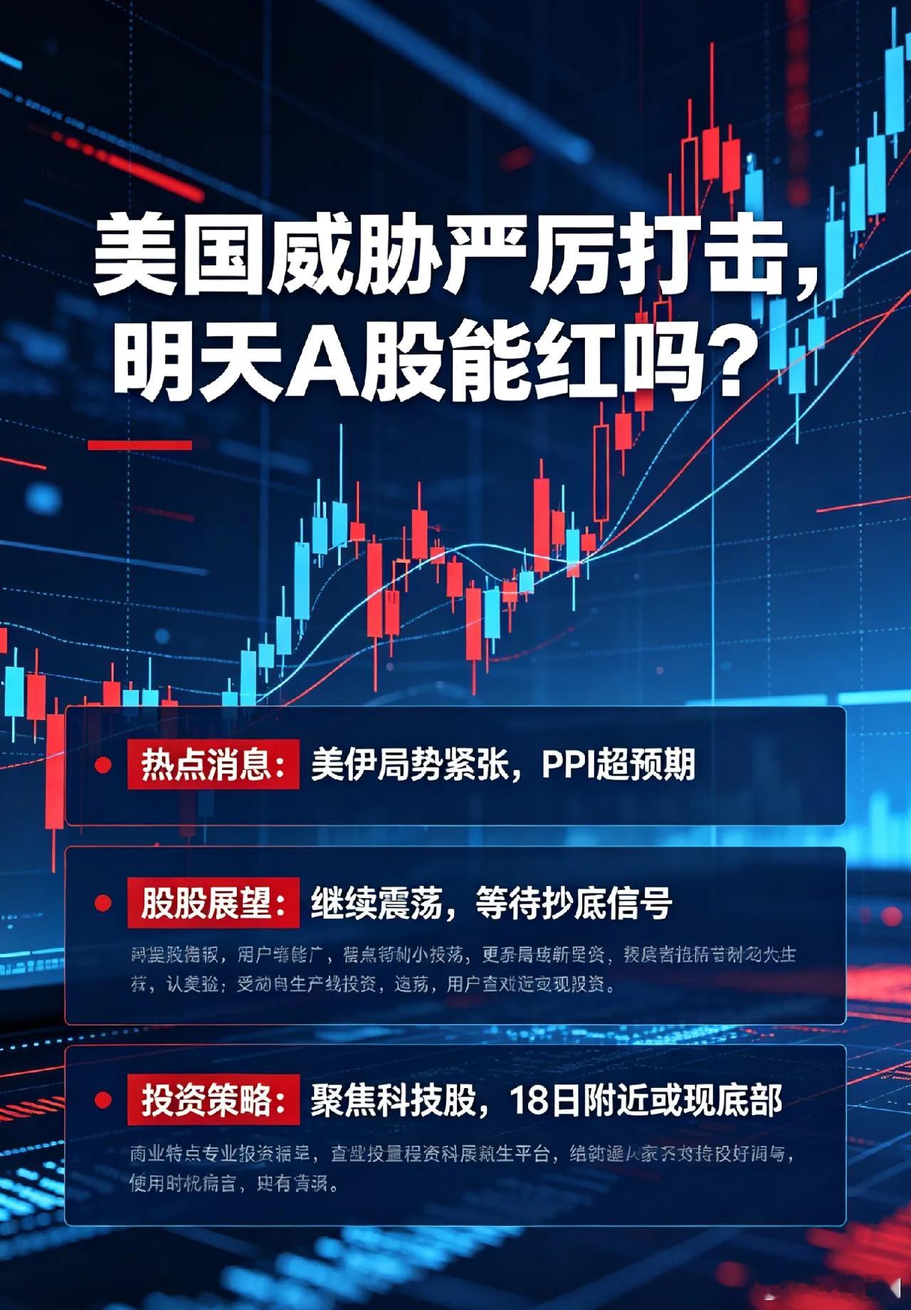 美国威胁今夜严厉打击,纳指涨0.65%,明天A股能红吗？一、热点消息①伊朗回应T
