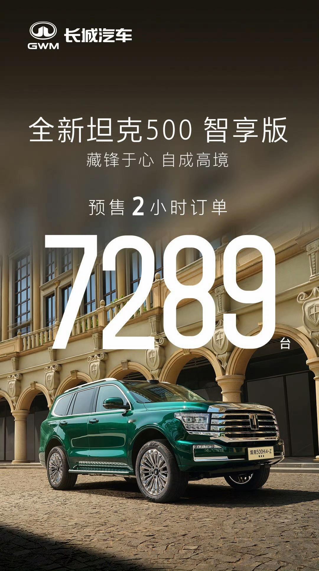 全新坦克500，2小时狂揽7289单，这个水平可还行?
有钱人真多啊！
全新坦克
