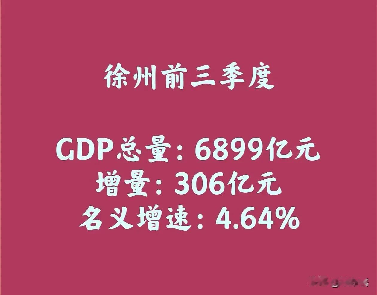 徐州作为江苏省的一个重要城市，其经济发展一直备受关注。关于徐州今年GDP是否突破
