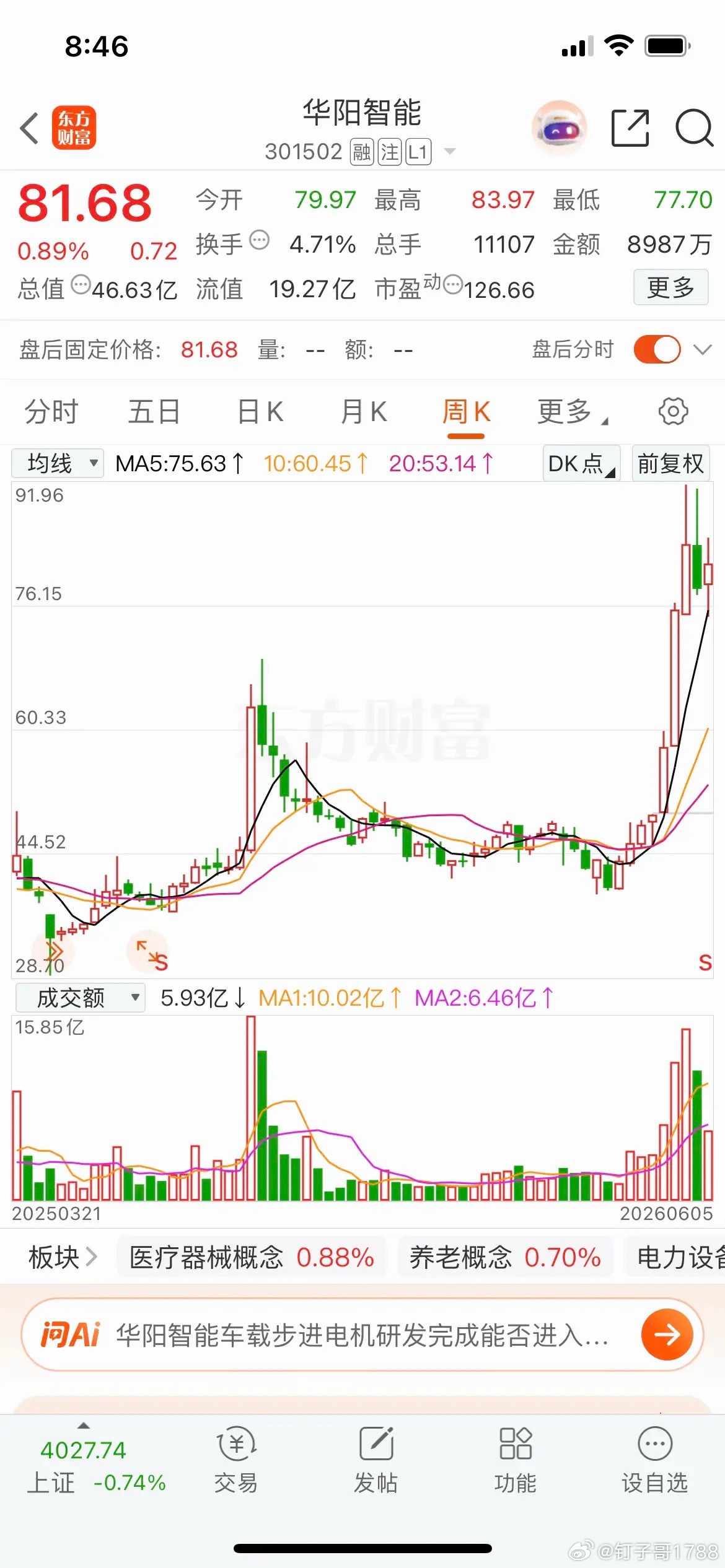 散户怕高位接盘，所以更难跌下来。 
